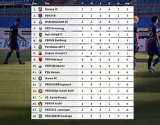 Liga 1 Bri Hari Ini Klasemen