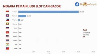 Mantan Admin Judi Slot Online Terbaru 2024 Indonesia